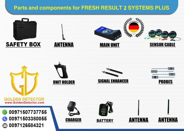 ger-detect-fresh-result-2-geolocator-water-detector-big-2