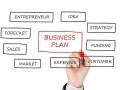 do-you-need-to-finish-your-business-plan-today-small-0