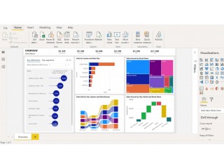 Power BI Implementation & Services