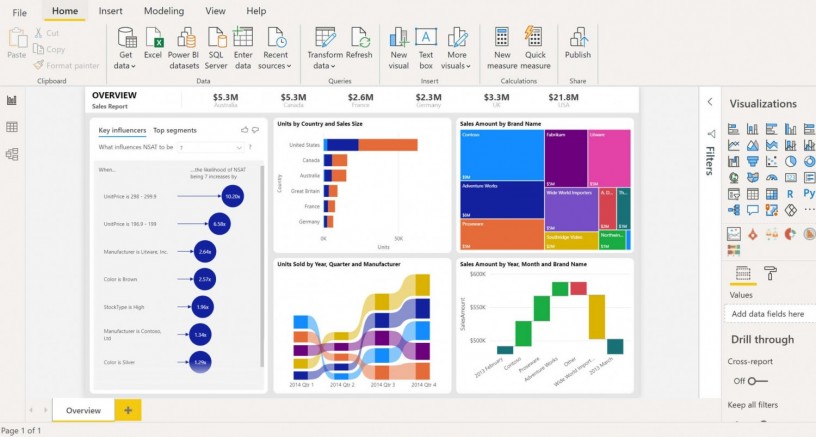 power-bi-implementation-services-big-0