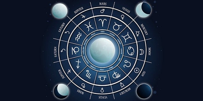 best-astrologer-in-karnataka-vashikaran-black-magic-astrologer-big-0