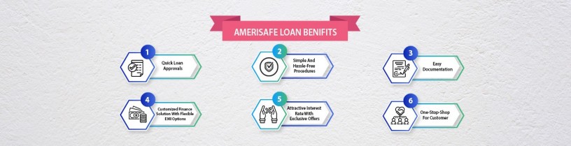 amerisafe-finance-big-2