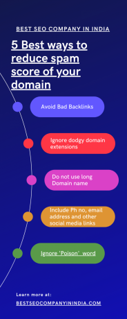 5-best-ways-to-reduce-the-spam-score-of-your-website-big-0