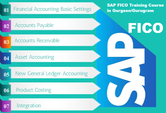 sap-fico-training-in-noida-mayur-vihar-sla-sap-institute-gst-accounting-sap-hana-finance-certification-course-big-0