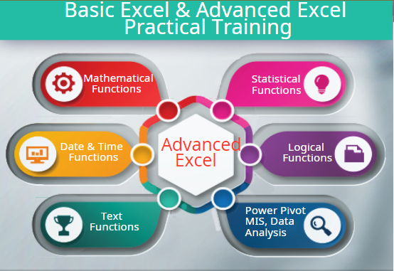 microsoft-excel-course-in-noida-sector-1-2-3-18-62-sla-analytics-classes-mis-online-training-big-0