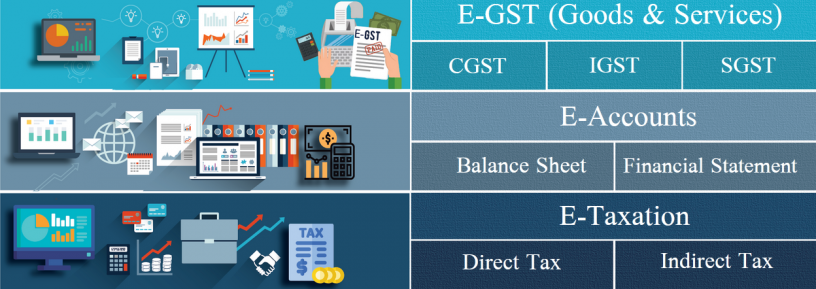 accounting-bat-certification-in-delhi-sla-learning-gst-classes-accounts-sap-finance-training-certification-big-0