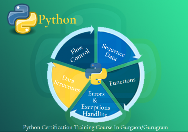 python-data-science-course-in-delhi-noida-ghaziabad-sla-analyst-learning-100-job-free-power-bi-tableau-training-certification-big-0