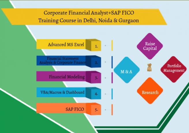 financial-analyst-training-in-delhi-sla-consultants-data-modelling-classes-equity-valuation-corporate-finance-course-big-0