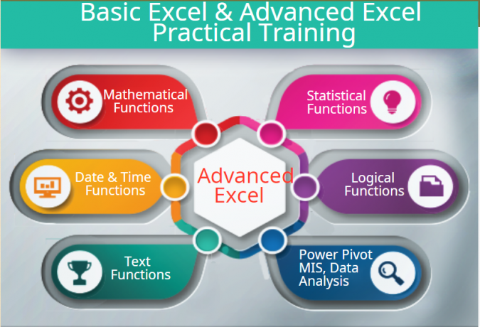 best-microsoft-excel-training-in-noida-ghaziabad-data-analysis-in-advanced-excel-certification-course-big-0