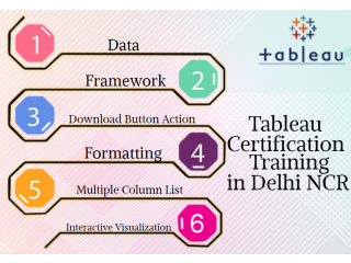 Business Analytics Institute in Delhi, SLA Data Analyst Courses,  100% Job, Free Python, Power BI, Tableau Training Certification,