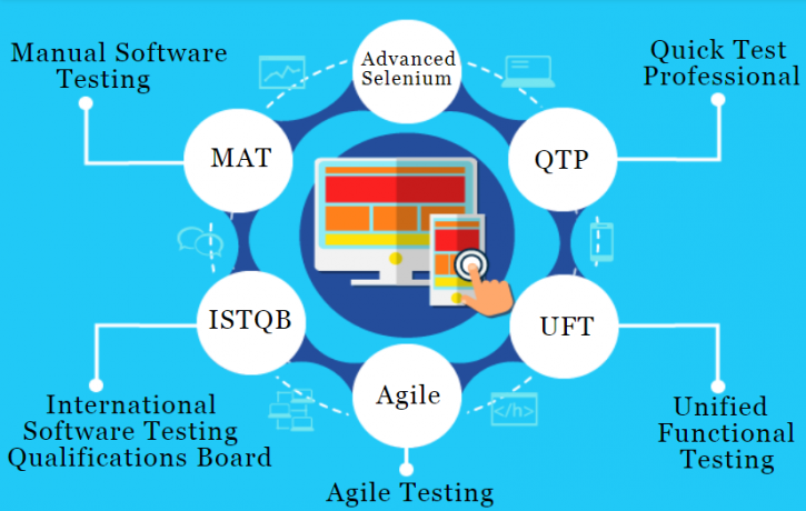 software-testing-training-in-delhi-istqb-certification-big-0