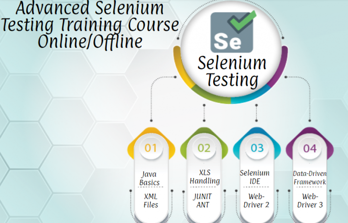 automation-testing-course-in-delhi-selenium-certification-big-0