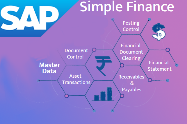 sap-finance-course-in-delhi-faridabad-sla-finance-institute-gst-sap-finance-certification-bat-training-classes-big-0