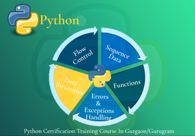 python-data-science-course-delhi-noida-gurgaon-sla-data-analyst-learning-100-job-free-r-program-power-bi-tableau-certification-institute-big-0