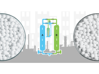 Desiccant activated alumina uses