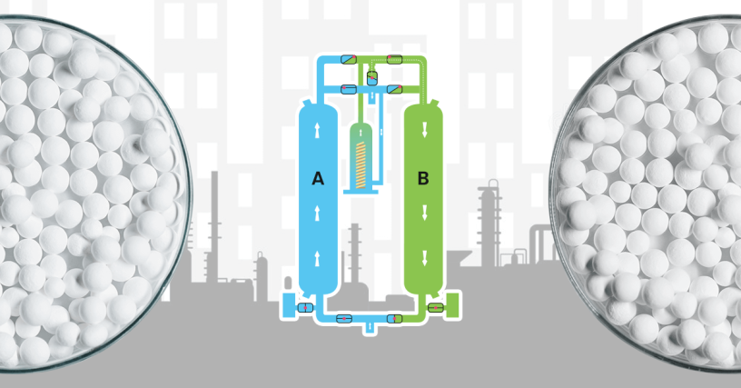 desiccant-activated-alumina-uses-big-0