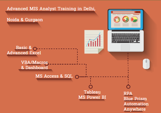 mis-certification-course-in-delhi-110067-best-online-live-mis-training-in-indlore-by-iit-faculty-100-job-in-mnc-big-0