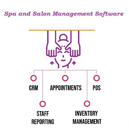 latest-spa-and-salon-management-software-in-india-big-0