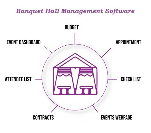 online-banquet-management-software-for-banquet-facilities-big-0