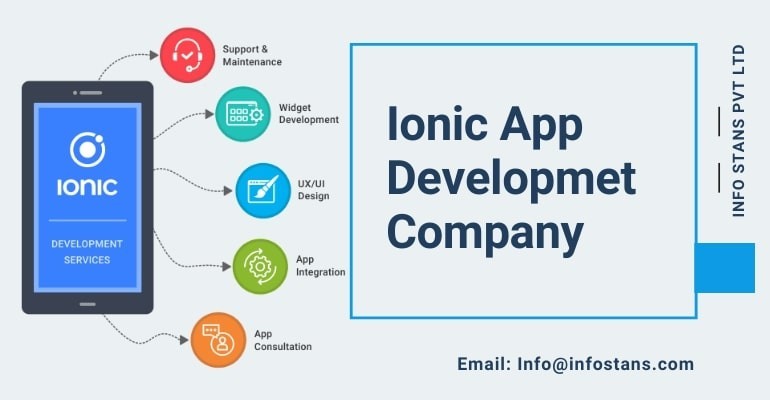 ionic-app-development-company-in-usa-india-big-0