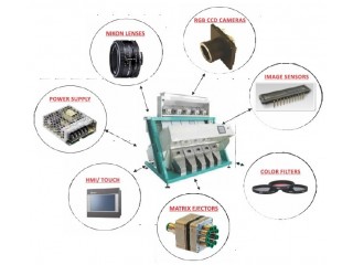 Complete Electronics Parts Supplier for Color Sorter Machine"