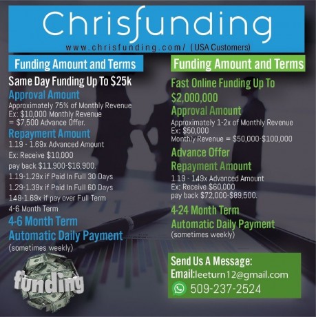 chris-funding-business-loans-big-0