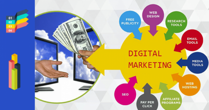 digital-marketing-course-in-raipur-top-seo-ppc-training-in-raipur-big-0