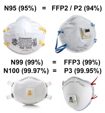 n95-mouth-mask-ffp2-kn95-protective-level-masks-protective-big-1